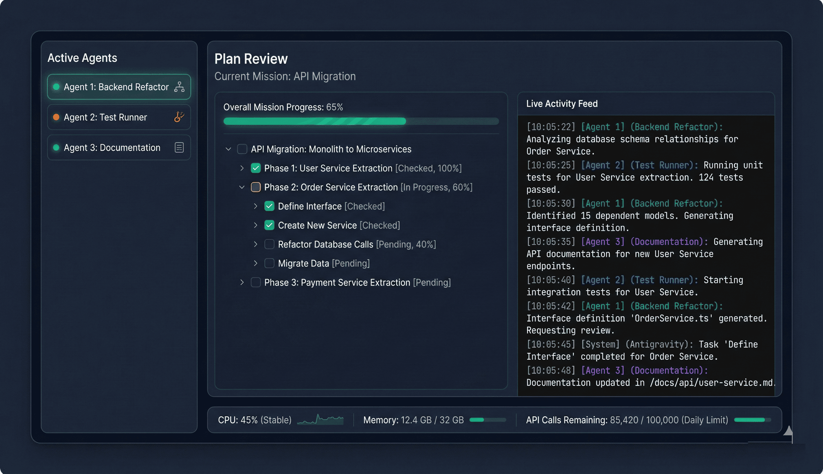 Antigravity Manager Surface showing parallel agent workflows